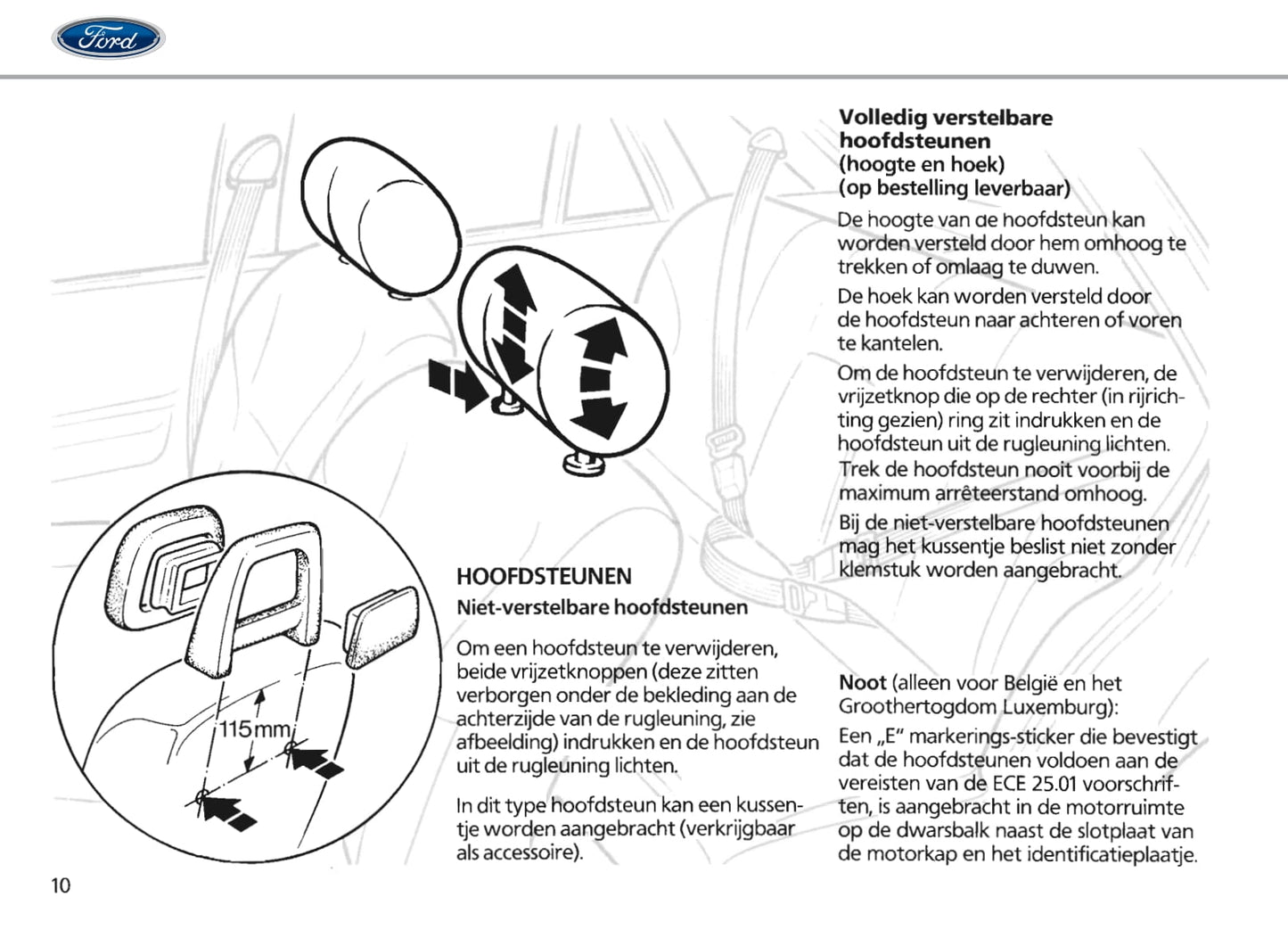 1986-1990 Ford Escort Bedienungsanleitung | Niederländisch