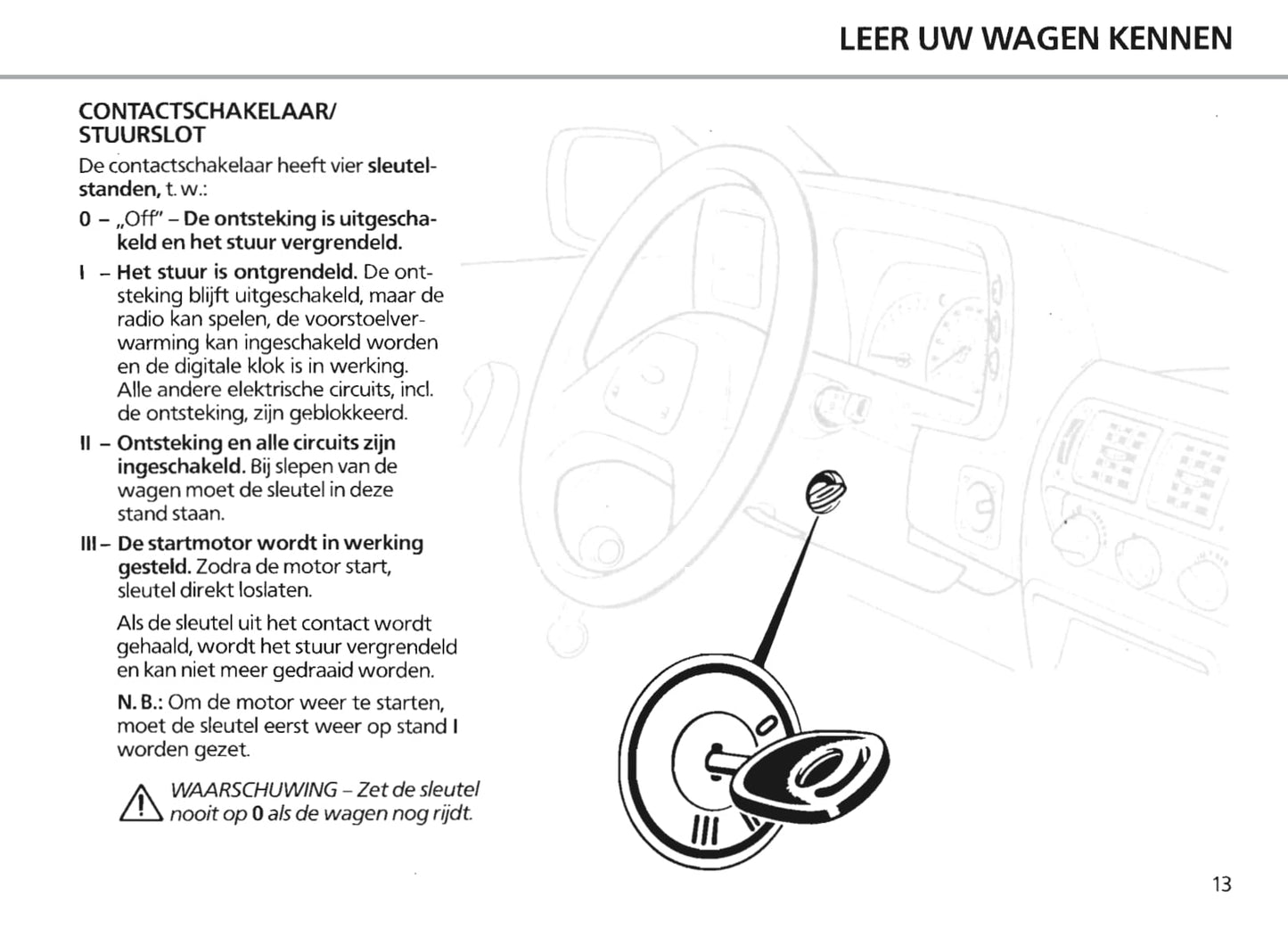 1986-1990 Ford Escort Gebruikershandleiding | Nederlands