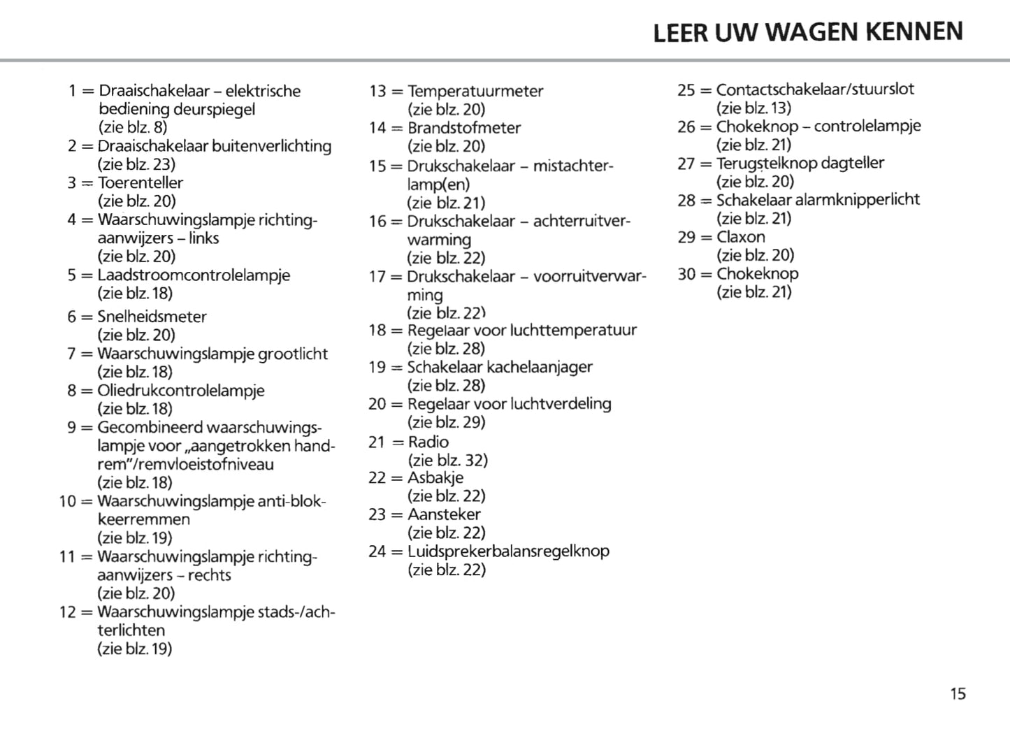 1986-1990 Ford Escort Gebruikershandleiding | Nederlands