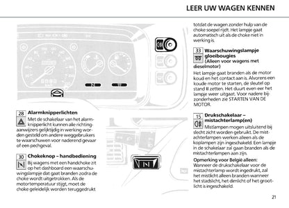 1986-1990 Ford Escort Gebruikershandleiding | Nederlands