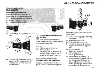 1986-1990 Ford Escort/Escort Van/Escort Express Owner's Manual | Dutch