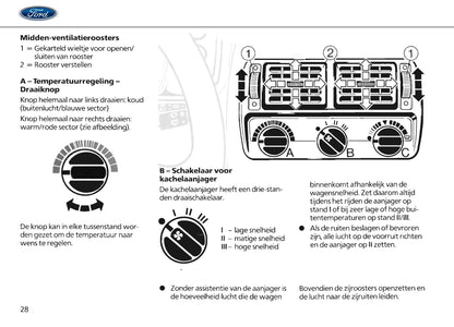 1986-1990 Ford Escort Gebruikershandleiding | Nederlands