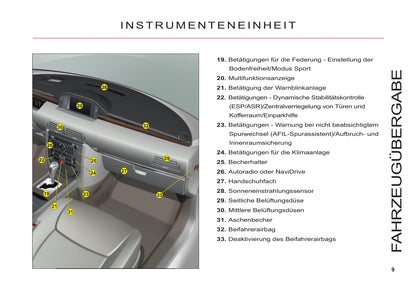 2011-2012 Citroën C6 Owner's Manual | German