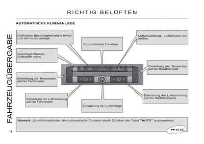 2011-2012 Citroën C6 Owner's Manual | German