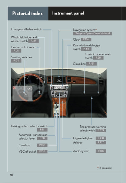 2009 Lexus SC 430 Gebruikershandleiding | Engels