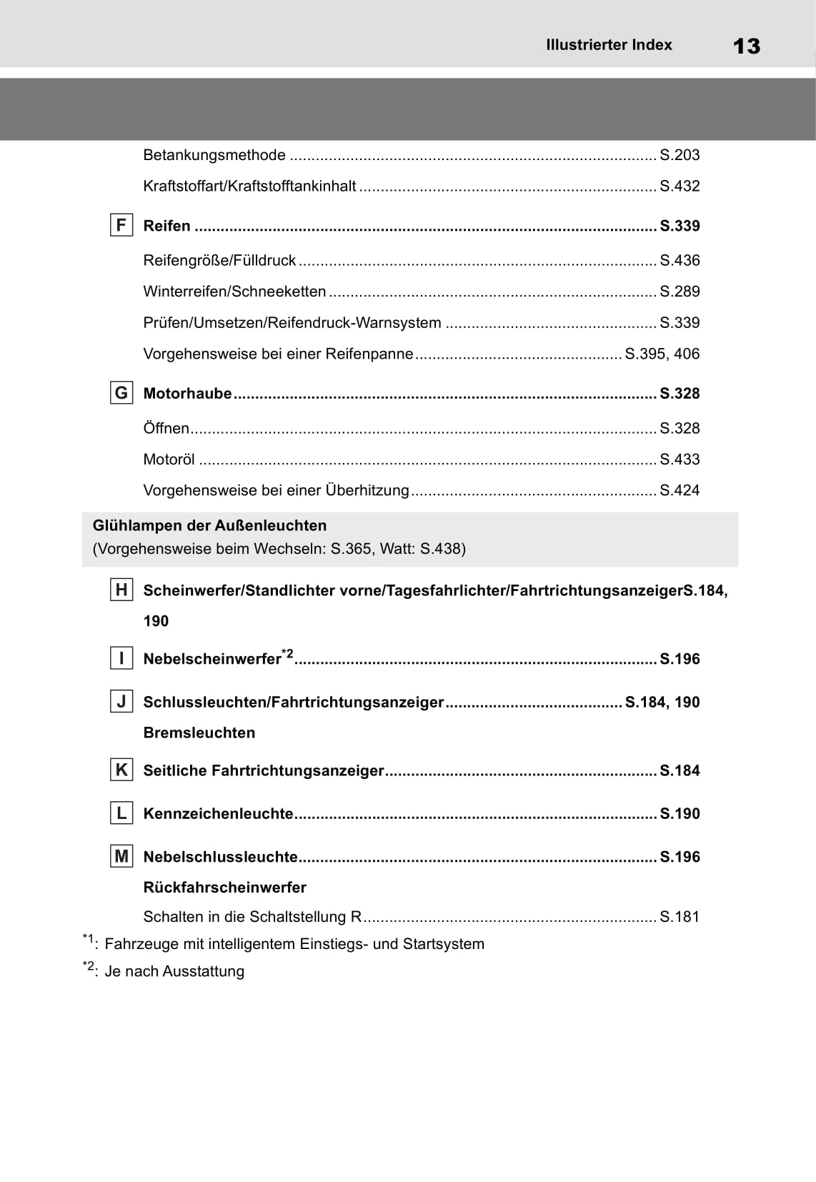 2020-2021 Toyota Yaris Hybrid Owner's Manual | German