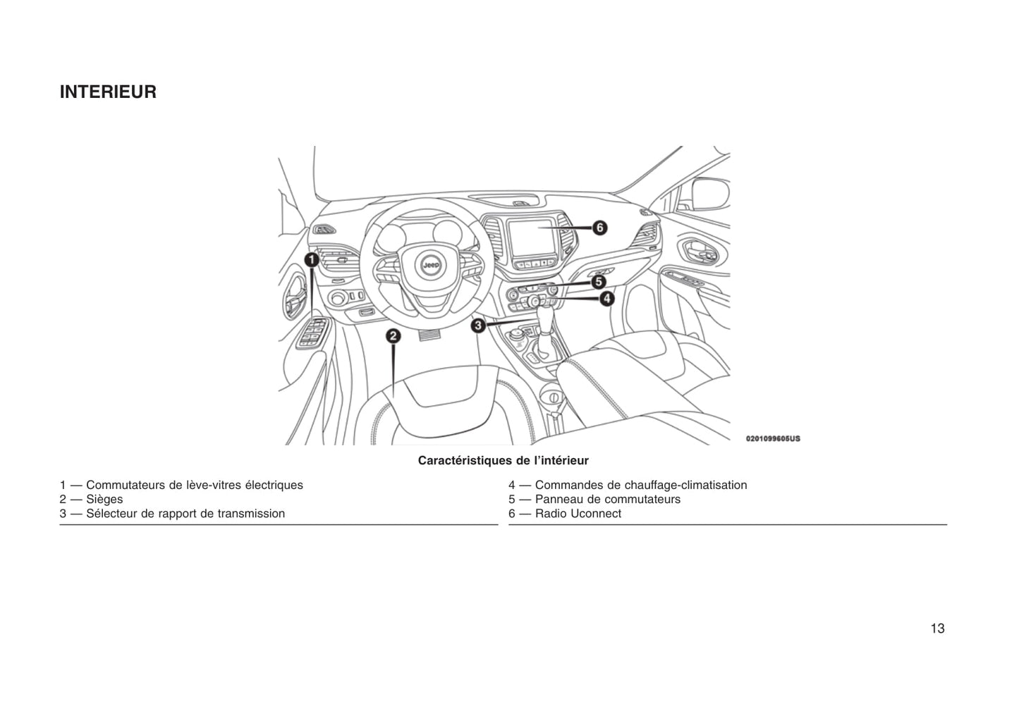 2016-2017 Jeep Cherokee Gebruikershandleiding | Frans