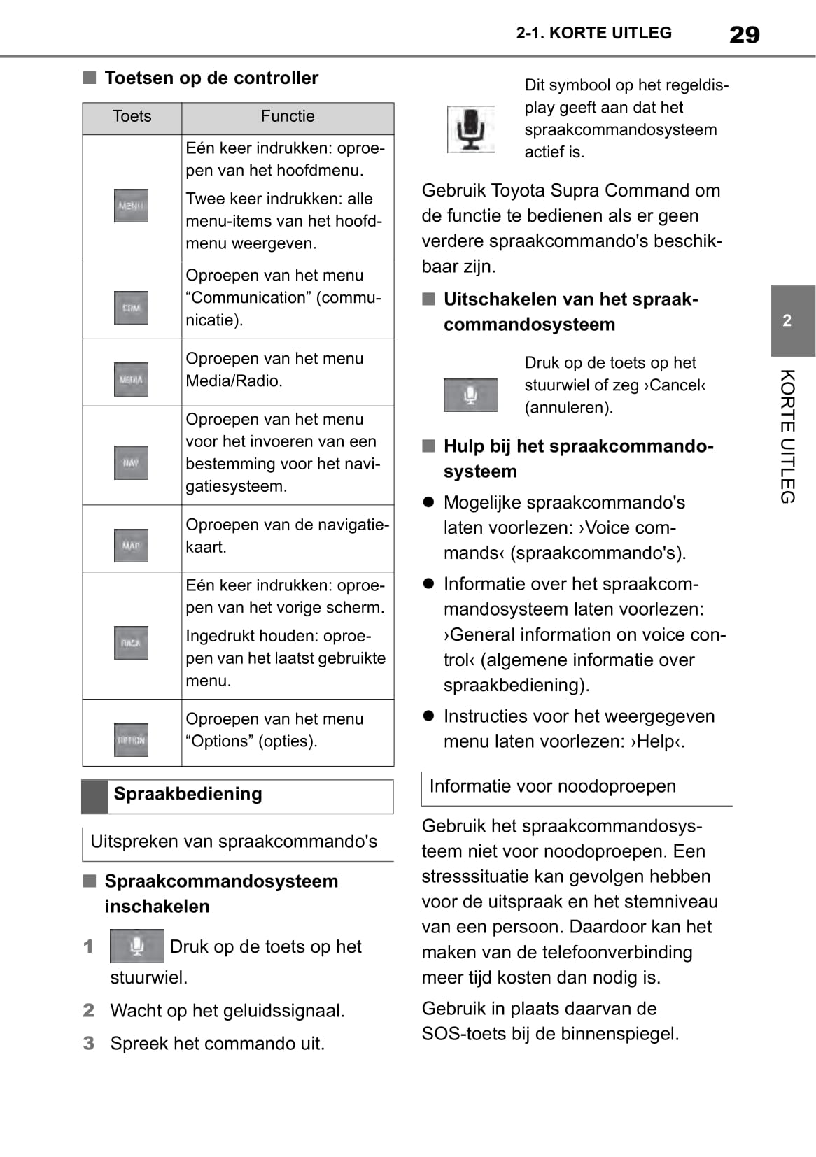 2019 Toyota Supra Owner's Manual | Dutch