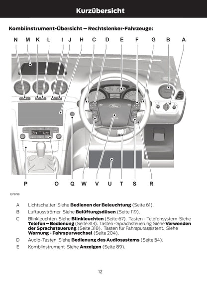 2011-2012 Ford Galaxy/S-Max Gebruikershandleiding | Duits