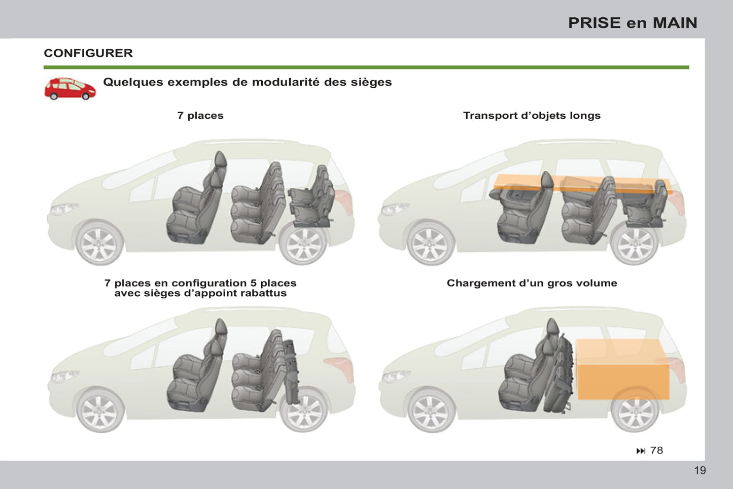 2012-2014 Peugeot 308 Owner's Manual | French