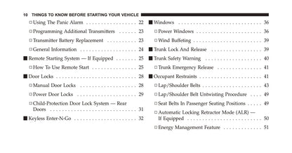 2012 Dodge Charger Owner's Manual | English