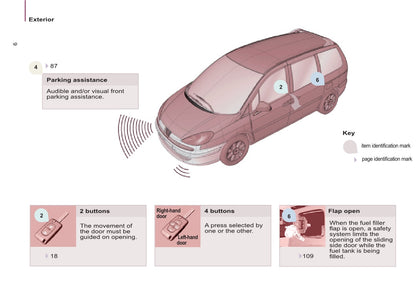 2013-2014 Peugeot 807 Gebruikershandleiding | Engels