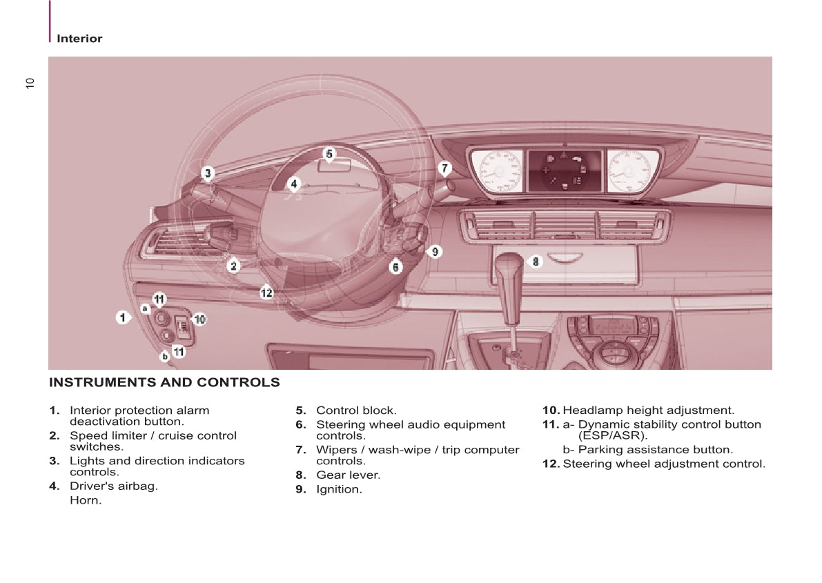 2013-2014 Peugeot 807 Bedienungsanleitung | Englisch