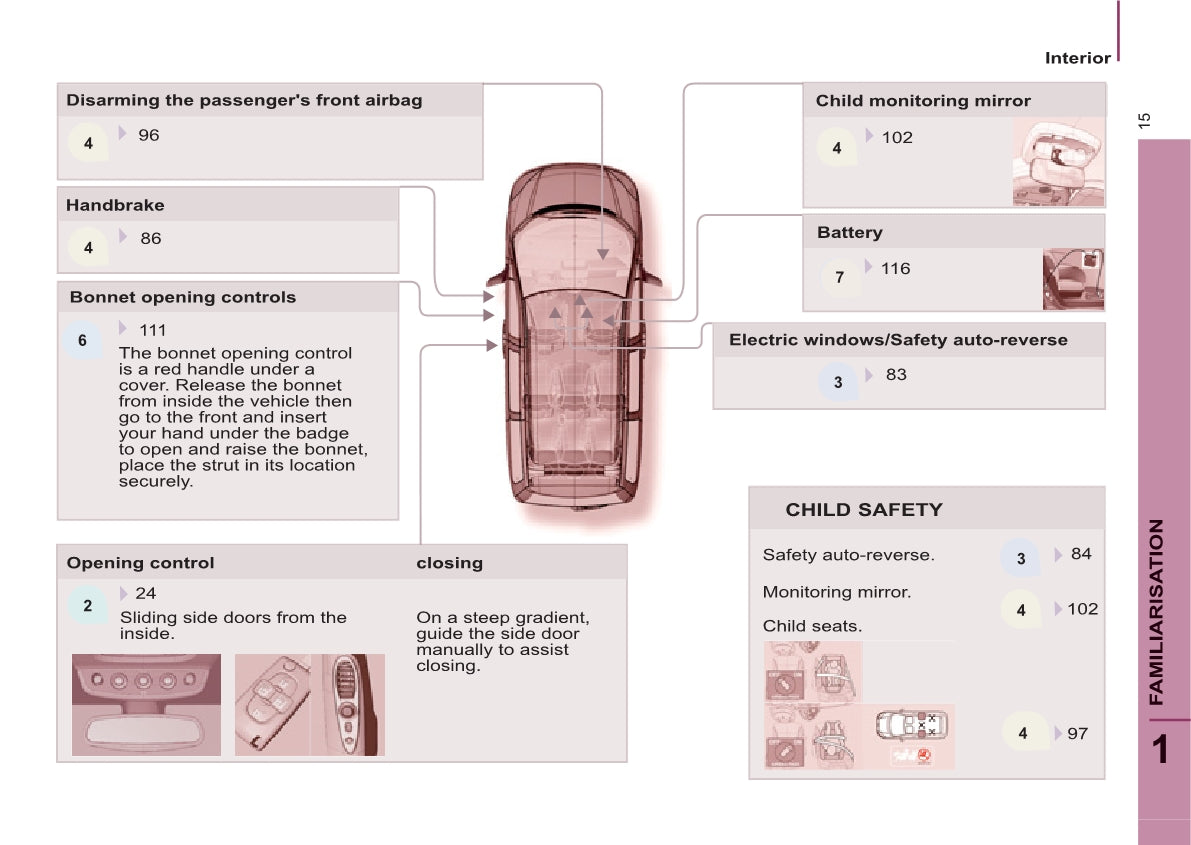 2013-2014 Peugeot 807 Bedienungsanleitung | Englisch