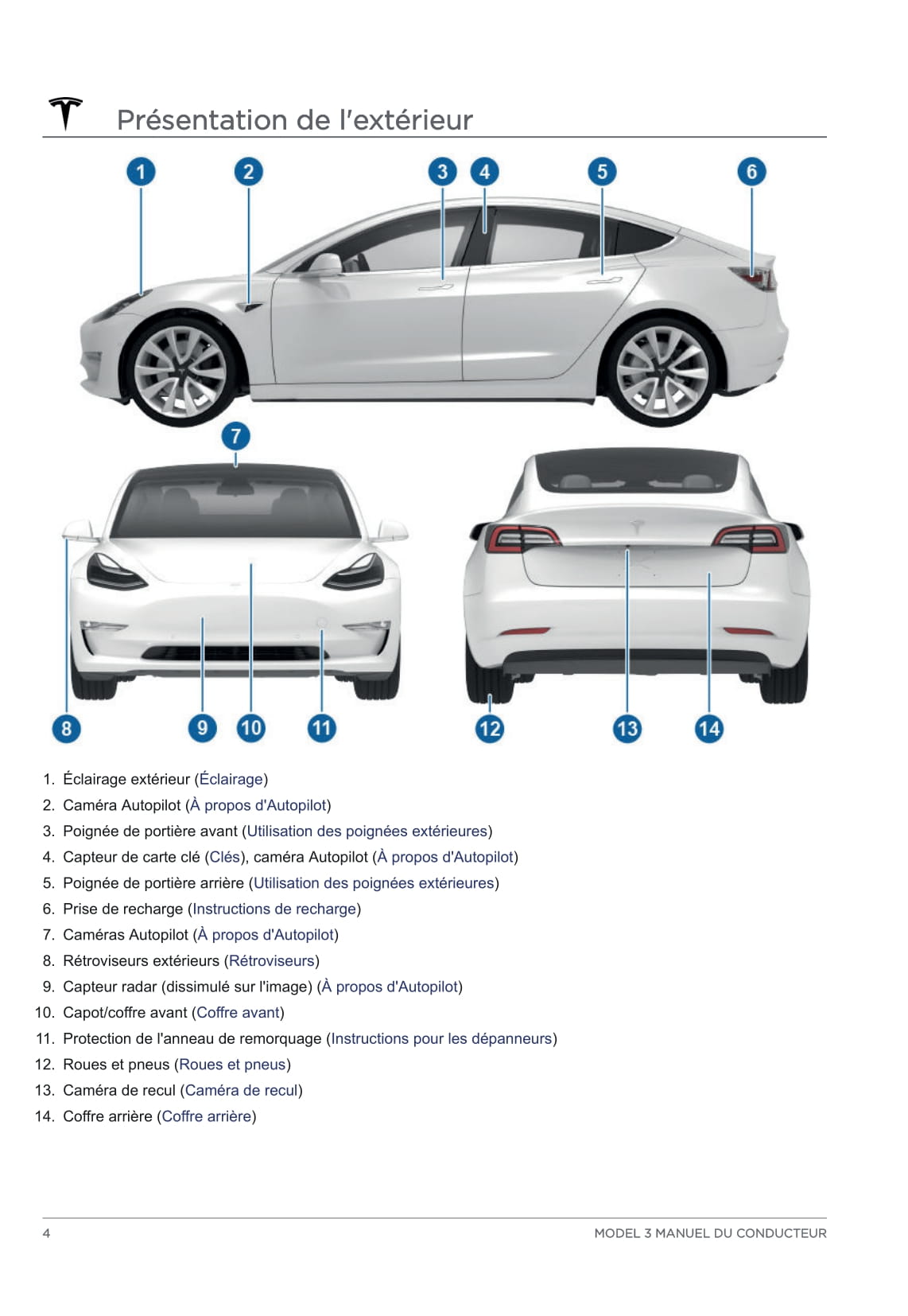 2020 Tesla Model 3 Bedienungsanleitung | Französisch
