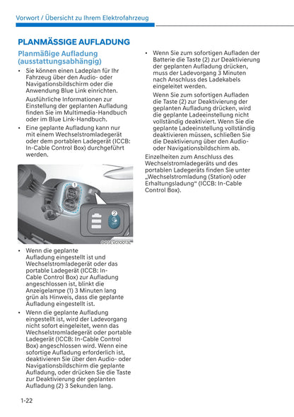 2021-2022 Hyundai Kona Electric Bedienungsanleitung | Deutsch