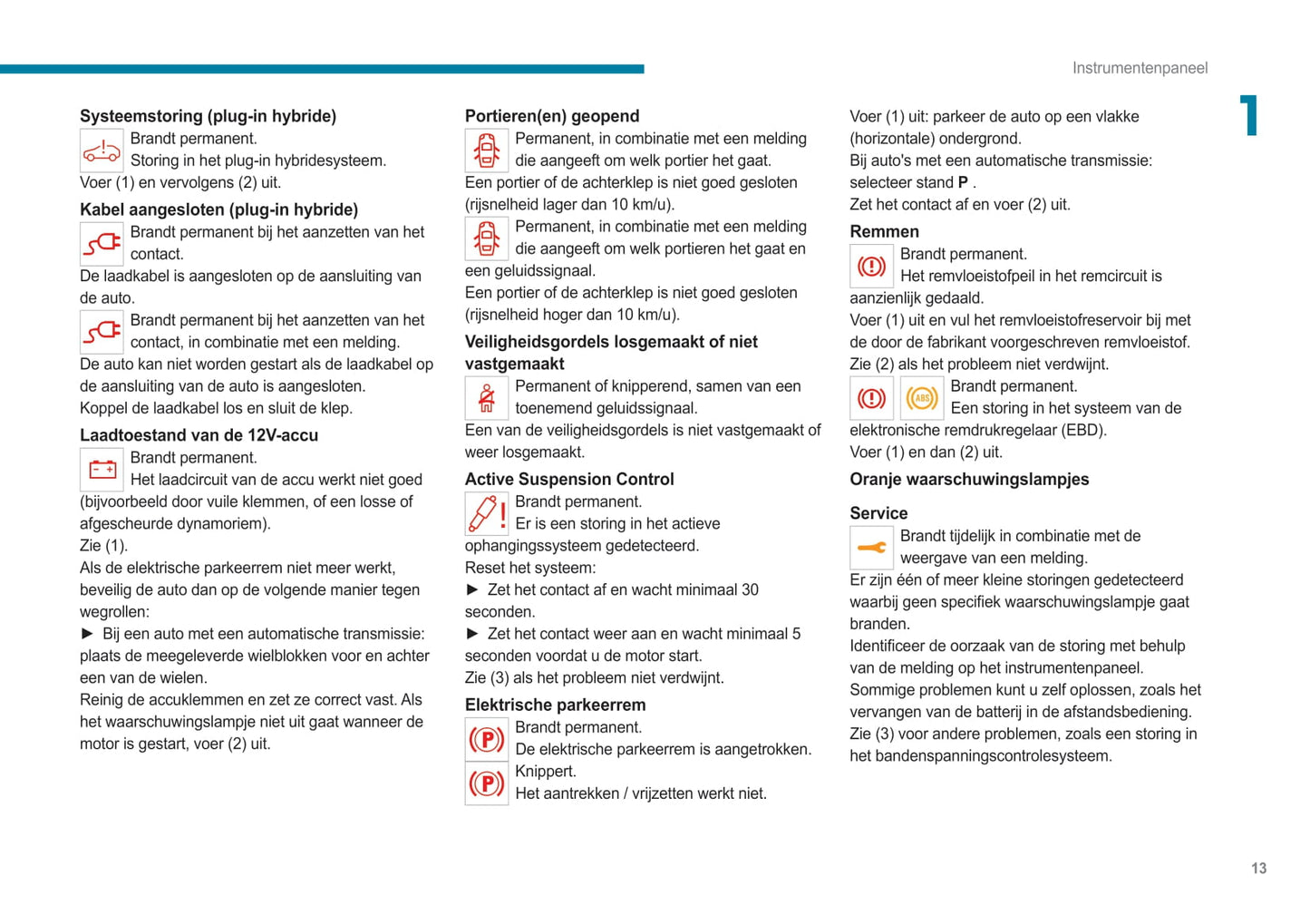 2021-2023 Peugeot 508 Owner's Manual | Dutch