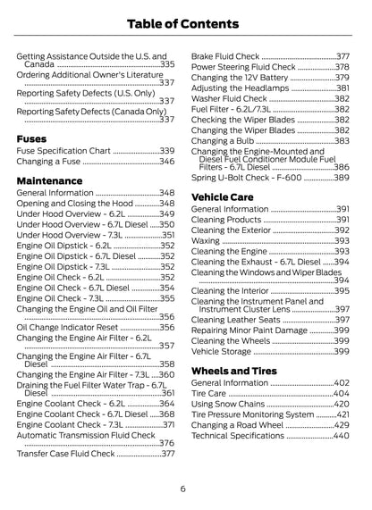 2021 Ford Super Duty Manuel du propriétaire | Anglais