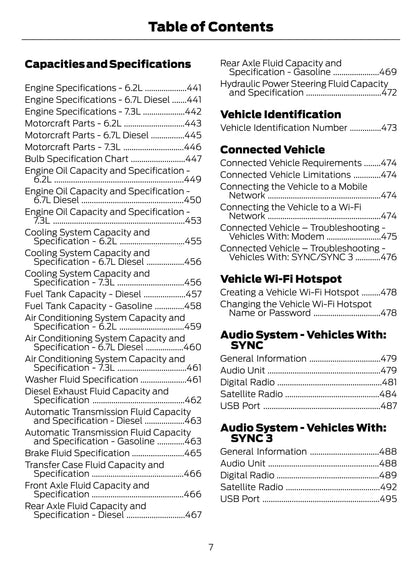 2021 Ford Super Duty Manuel du propriétaire | Anglais