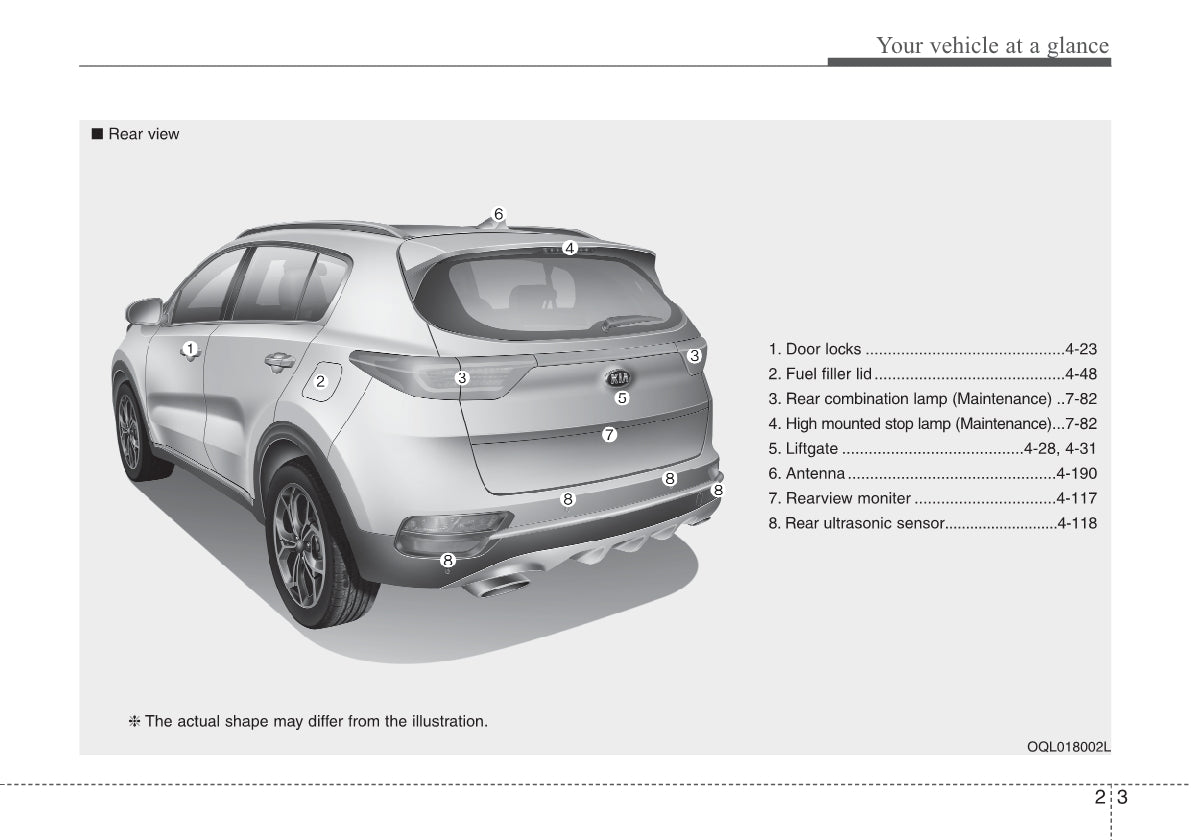 2021 Kia Sportage Gebruikershandleiding | Engels