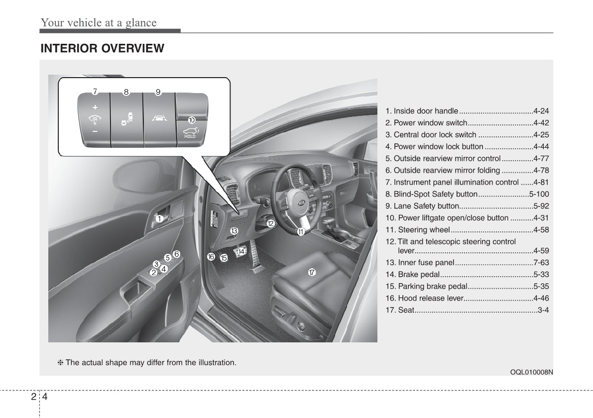 2021 Kia Sportage Gebruikershandleiding | Engels