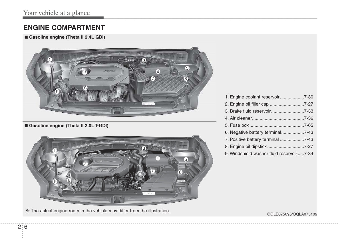 2021 Kia Sportage Gebruikershandleiding | Engels