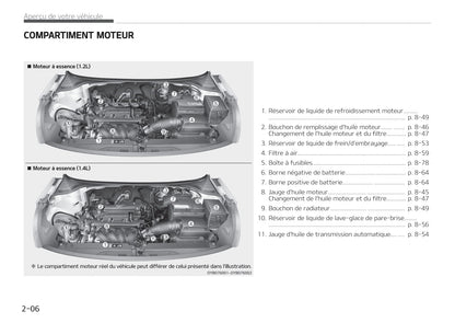 2017-2018 Kia Stonic Owner's Manual | French