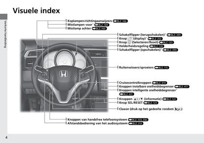 2015-2018 Honda Jazz Manuel du propriétaire | Néerlandais