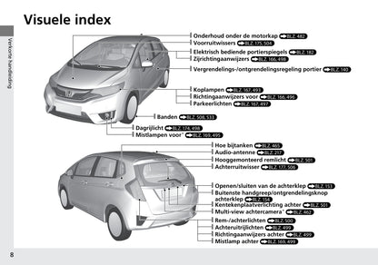 2015-2018 Honda Jazz Manuel du propriétaire | Néerlandais