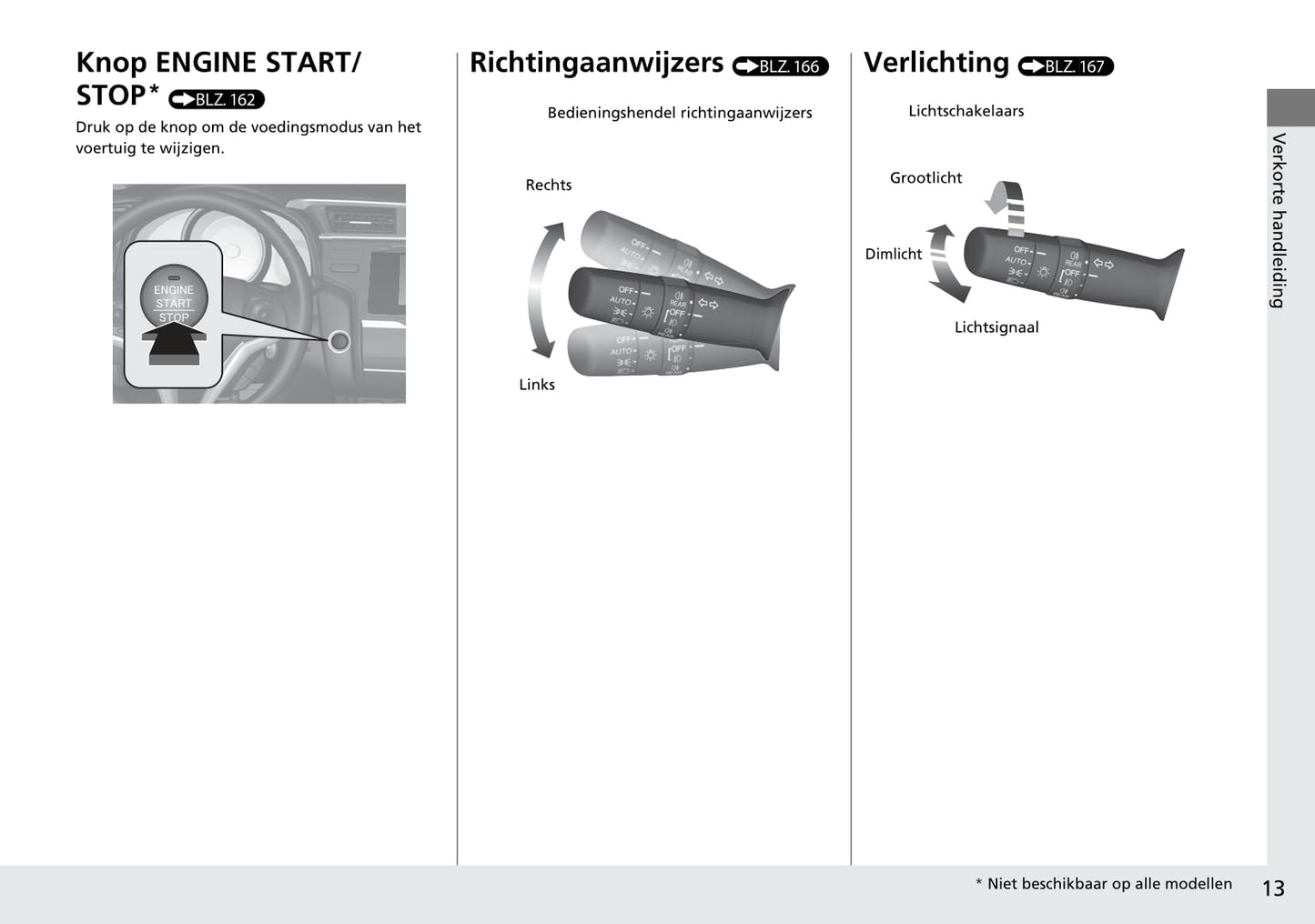 2015-2016 Honda Jazz Gebruikershandleiding | Nederlands