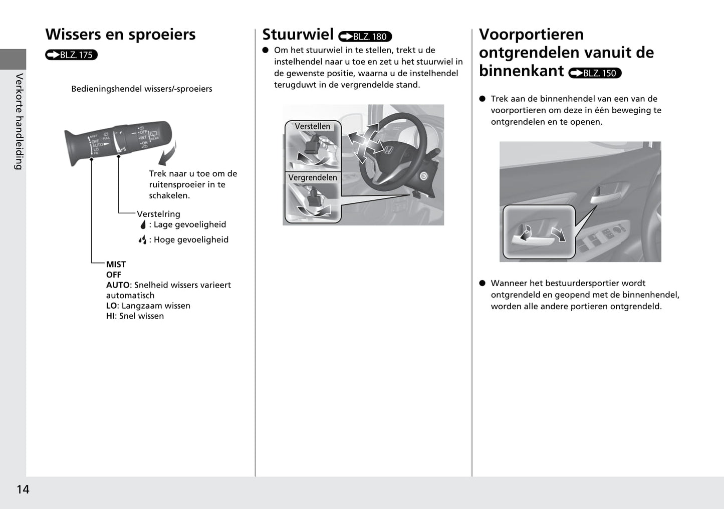 2015-2016 Honda Jazz Owner's Manual | Dutch