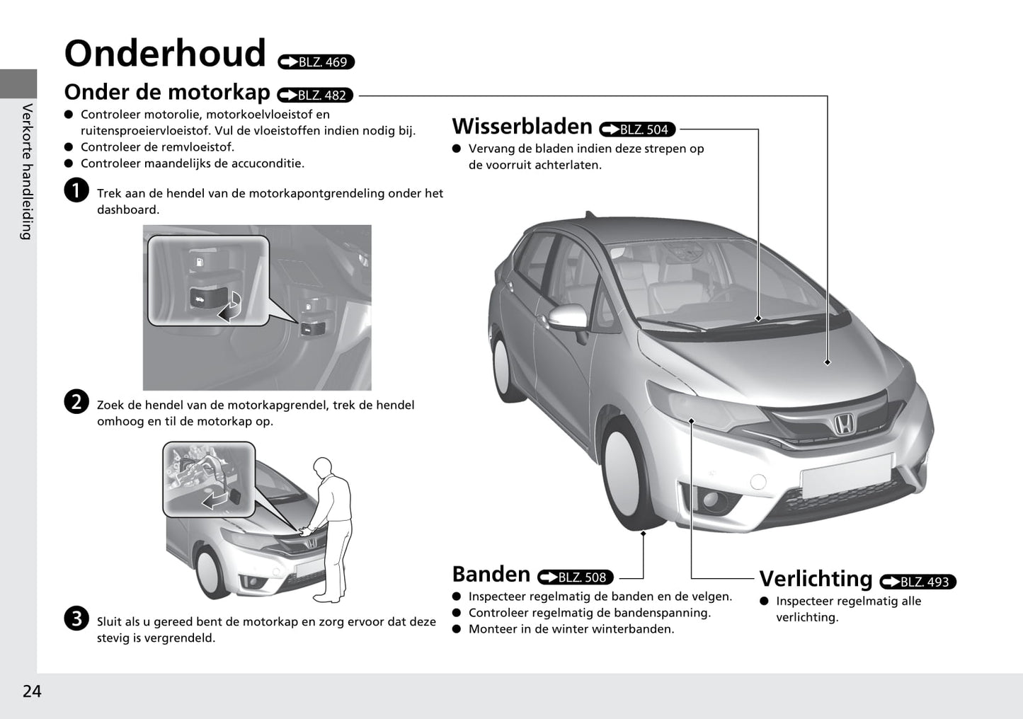 2015-2016 Honda Jazz Gebruikershandleiding | Nederlands