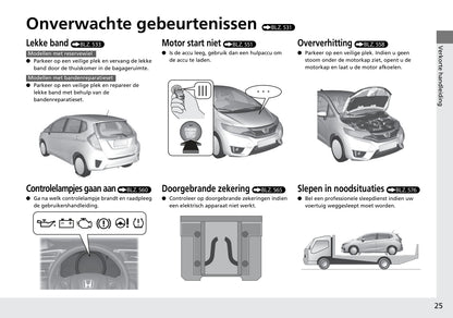 2015-2016 Honda Jazz Gebruikershandleiding | Nederlands