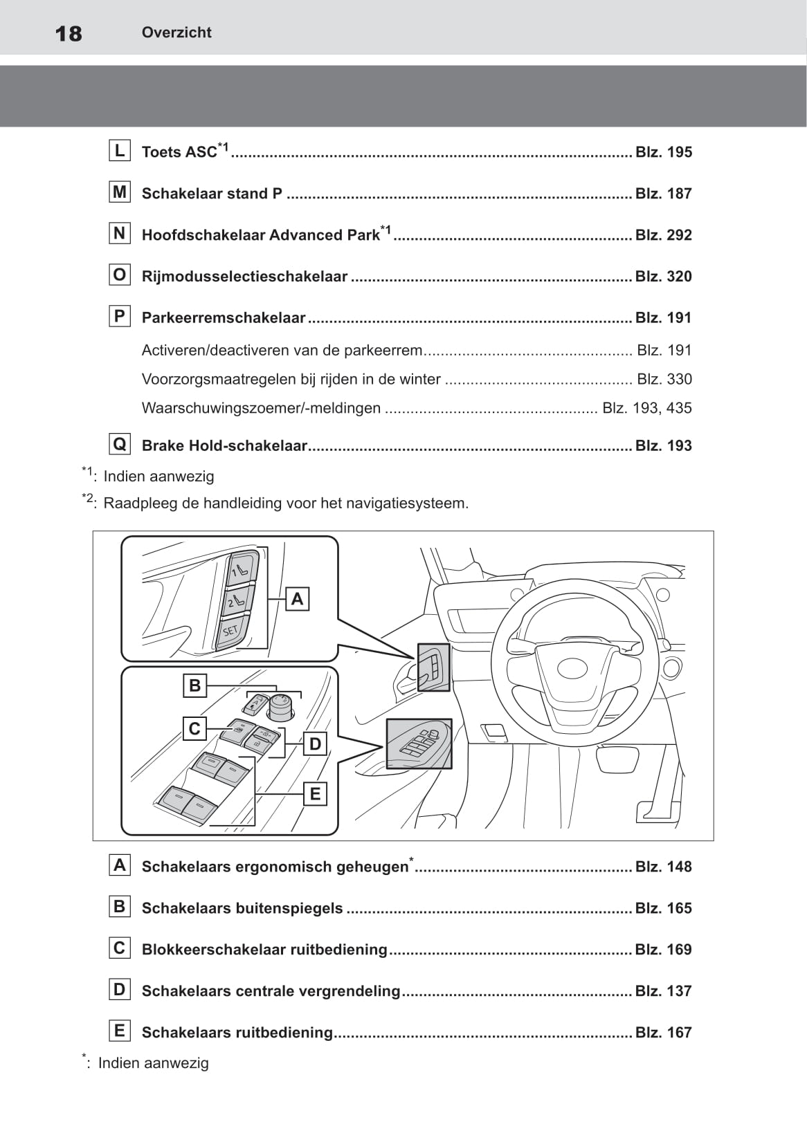 2020-2021 Toyota Mirai Owner's Manual | Dutch