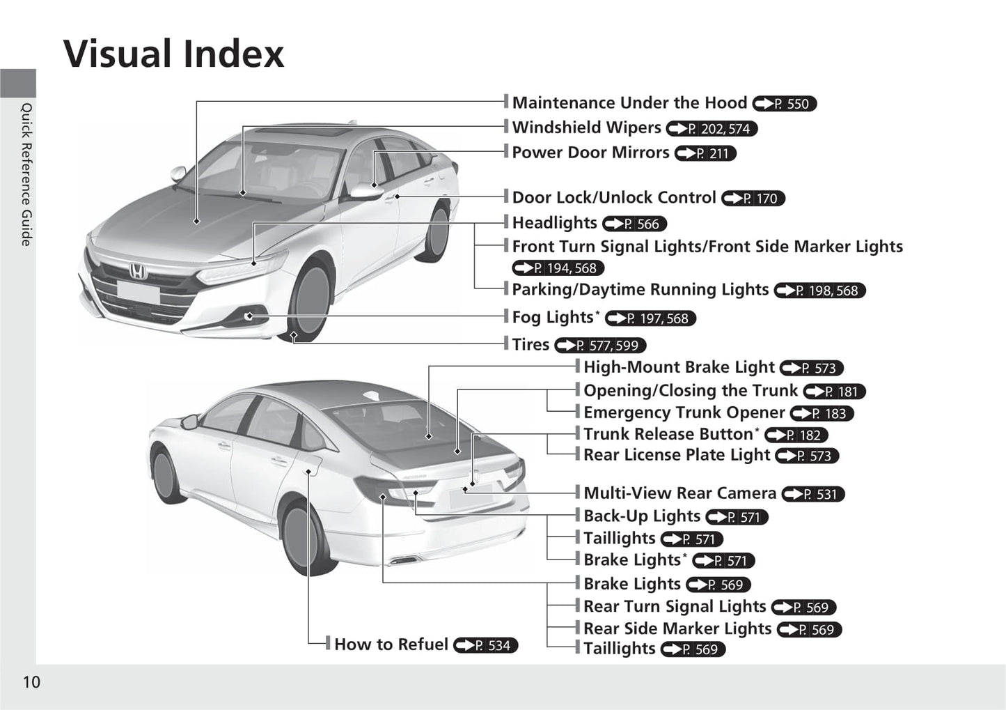 2021 Honda Accord Manuel du propriétaire | Anglais