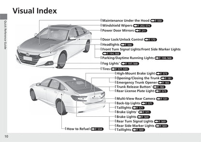 2021 Honda Accord Manuel du propriétaire | Anglais