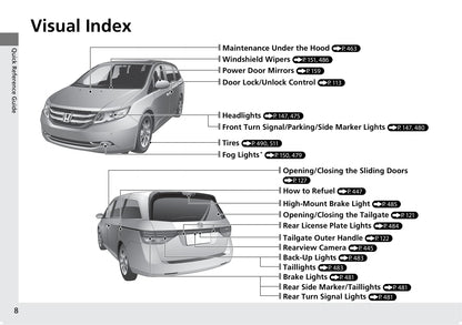 2011-2017 Honda Odyssey Manuel du propriétaire | Anglais