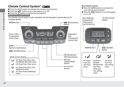 2016 Honda Odyssey Owner's Manual | English