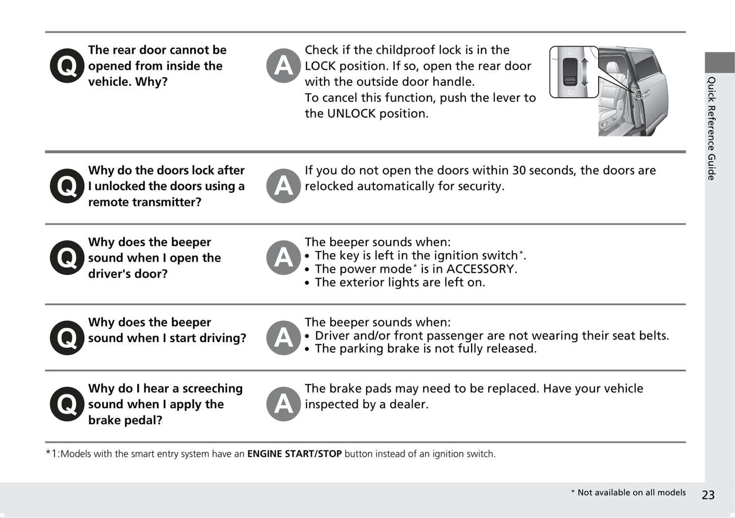 2016 Honda Odyssey Owner's Manual | English