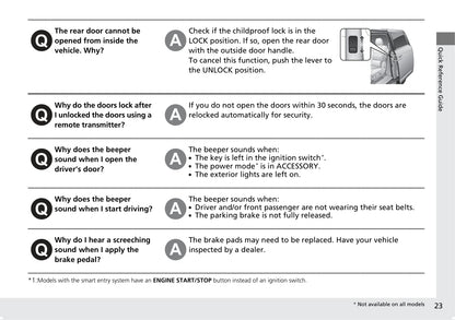 2016 Honda Odyssey Owner's Manual | English