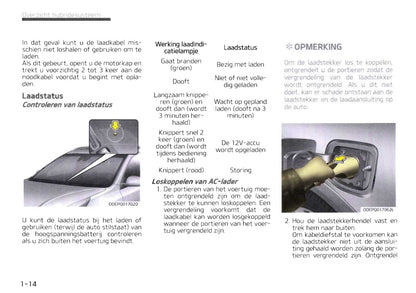 2019-2020 Kia Niro Hybrid Bedienungsanleitung | Niederländisch