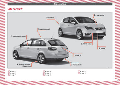 2012-2015 Seat Ibiza Bedienungsanleitung | Englisch