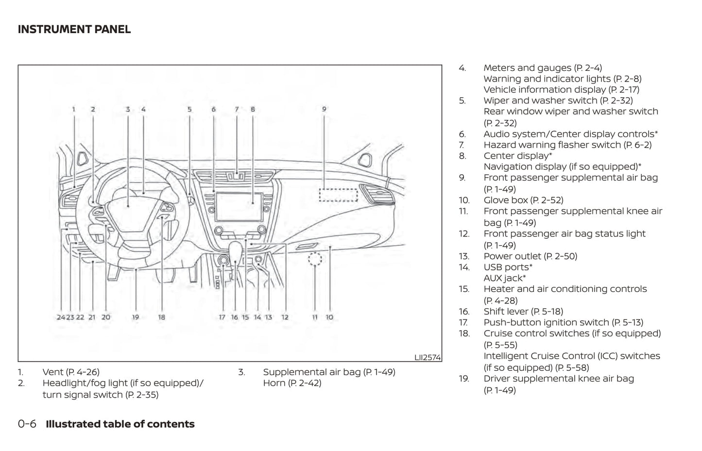 2021 Nissan Murano Owner's Manual | English