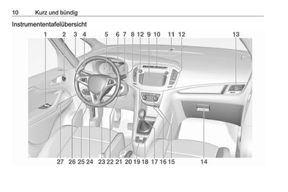 2017-2018 Opel Zafira/Zafira Tourer Bedienungsanleitung | Deutsch