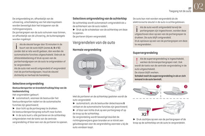 2021-2023 DS Automobiles DS 9 Bedienungsanleitung | Niederländisch