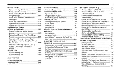 2021 Jeep Grand Cherokee Owner's Manual | English