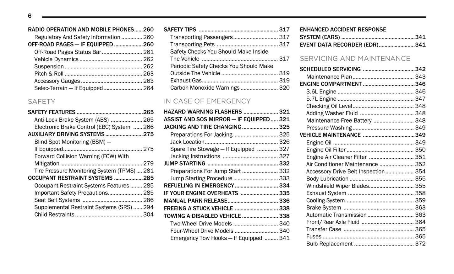 2021 Jeep Grand Cherokee Owner's Manual | English