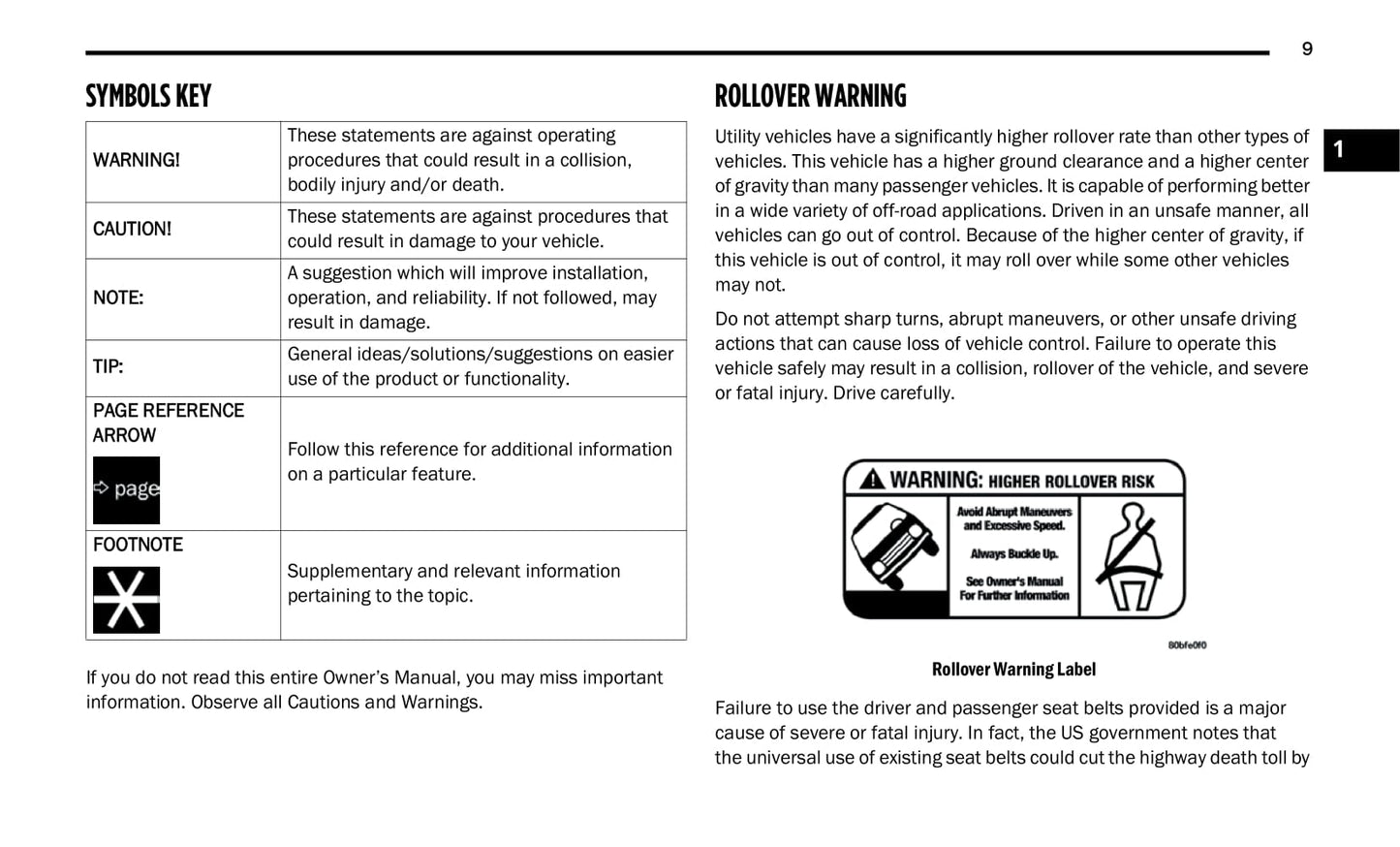 2021 Jeep Grand Cherokee Owner's Manual | English