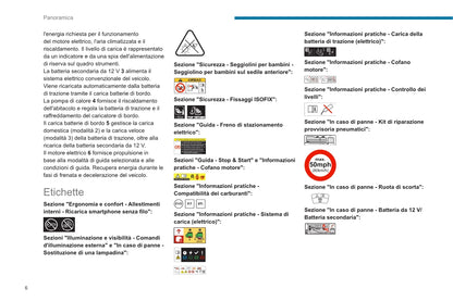 2020-2023 Peugeot 2008/e-2008 Owner's Manual | Italian