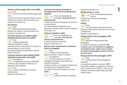 2020-2023 Peugeot 2008/e-2008 Owner's Manual | Italian